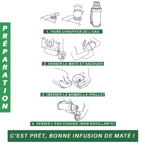 Comment préparer son maté ?